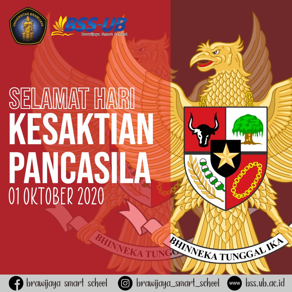 Kesaktian Pancasila 2020 - Brawijaya Smart School